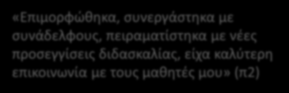 Το πρόγραμμα προσφέρει ευκαιρίες για την προσωπική μου επαγγελματική ανάπτυξη (π) 2,0% 10,0% 38,0% 34,0% 16,0% «Επιμορφώθηκα, συνεργάστηκα με συνάδελφους, πειραματίστηκα με νέες προσεγγίσεις