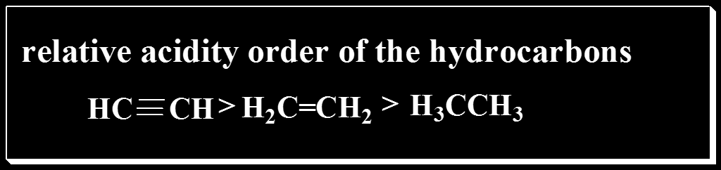Αποτέλεσμα ηλεκτραρνητικότητας υβριδισμένων τροχιακών Σχετική σειρά οξύτητας των υδρογονανθράκων relative