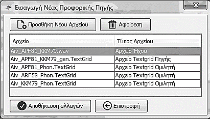 Πρόγραμμα ΘΑΛΗΣ: «Πόντος, Καππαδοκία, Αϊβαλί: στα χνάρια της Μικρασιατικής Ελληνικής» 91 8.