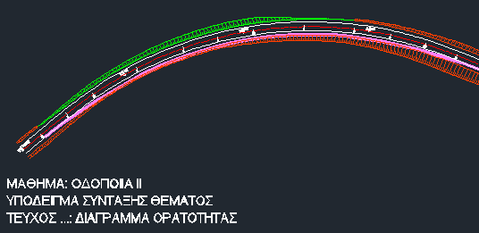Μελέτη Χάραξης (9/16) Παράδειγμα διαγράμματος ορατότητας τμήματος οδού Σχήμα