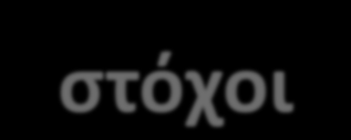 Περιγραφή ΠΑ ΤΑΤΜ/ΑΠΘ Τιμές στόχοι: o 168 φοιτητές του ΤΑΤΜ στις 5 περιόδους υλοποίησης o 25 εταιρείες