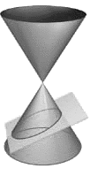 5 POUŽITIE CABRI V DESKRIPTÍVNEJ GEOMETRII 5.1 Kuželosečky Program Cabri sme použili napr. pri preberaní tematického celku kuželosečky.