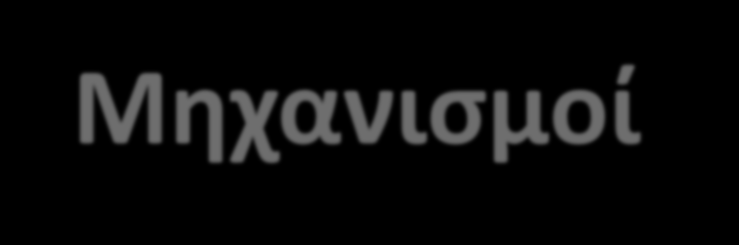 Μηχανισμοί Brault M et al,