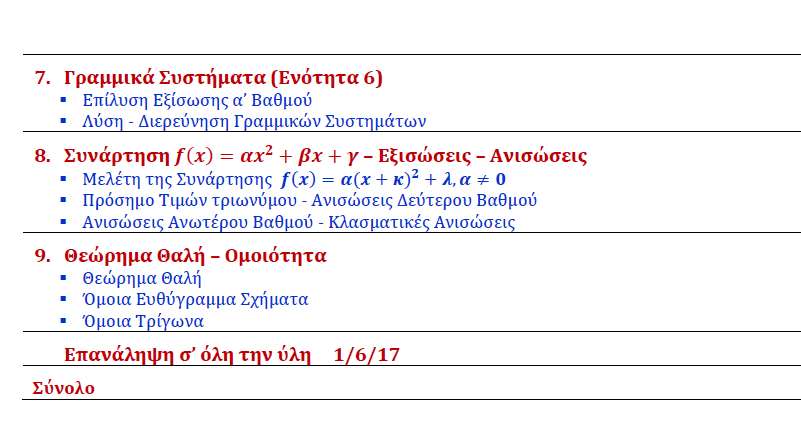 ΥΠΟΥΡΓΕΙΟ ΠΑΙΔΕΙΑΣ ΚΑΙ ΠΟΛΙΤΙΣΜΟΥ ΣΧΟΛΙΚΉ ΧΡΟΝΙΆ 2016 2017 ΠΡΟΓΡΑΜΜΑΤΙΣΜΟΣ ΓΙΑ ΤΑ ΜΑΘΗΜΑΤΙΚΑ Α ΛΥΚΕΙΟΥ ΚΑΤΕΥΘΥΝΣΗΣ (5-ΩΡΟ) Διδακτικά Εγχειρίδια