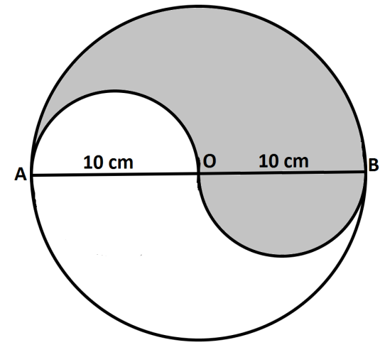 Άςκηςη 13 η ) Στο ςχιμα 4, το τετράγωνο ΑΒΓΔ ζχει πλευρά 8 cm. Να υπολογίςετε: i) τθν ακτίνα του κφκλου. ii) το μικοσ του κφκλου.