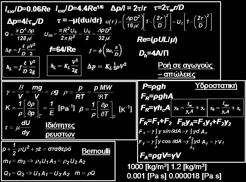 3 ο ΘΕΜΑ (3.5 μονάδες): Καινούργιος ευθύγραμμος αγωγός διαμέτρου 7.62 [cm] και μήκους 125 [m], έχει 20 βάνες (με συντ/στή απωλειών K=3.5) διατεταγμένες κατά μήκος του.