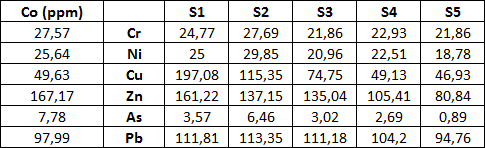 ΠΕΙΡΑΜΑ 4(7Ε8ΕΚ): ΠΕΙΡΑΜΑ
