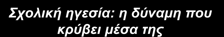 Σχολική ηγεσία: η δύναμη που κρύβει μέσα της 1) Επιτυχία καινοτομιών και μεταρρυθμίσεων Γεφυροποιός μεταξύ εσωτερικών διαδικασιών σχολικής βελτίωσης και εξωτερικών μεταρρυθμιστικών μέτρων 2)