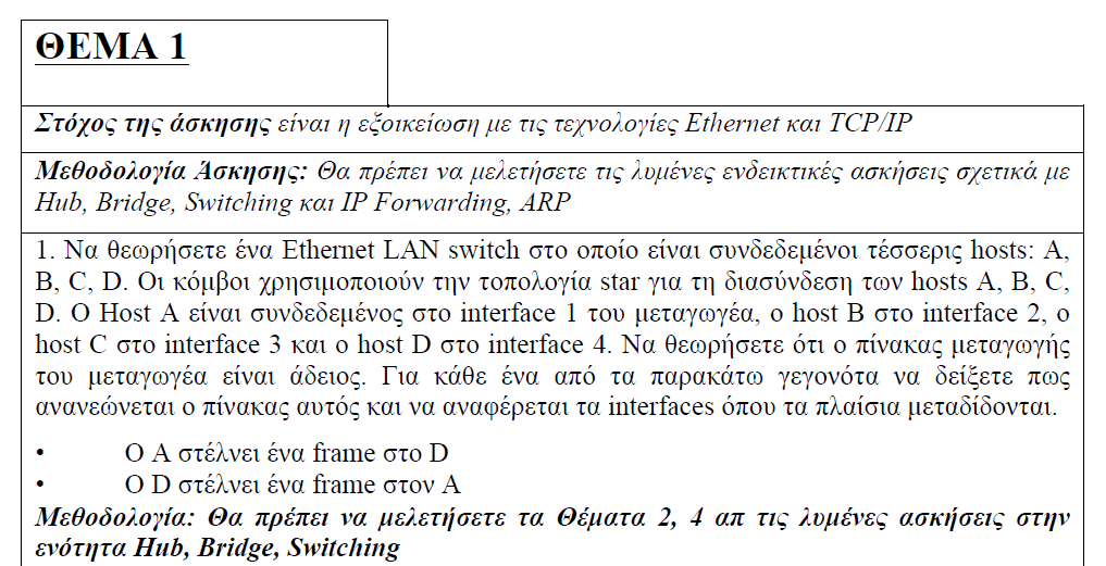 ΓΕ4/1314 ΕΑΠ / ΠΛΗ22 / ΑΘΗ.4 / Ν.