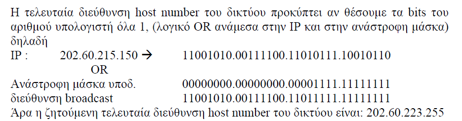 Σημείωση: Η 1 η διεύθυνση που μπορεί να δοθεί σε υπολογιστή είναι η 202.60.208.
