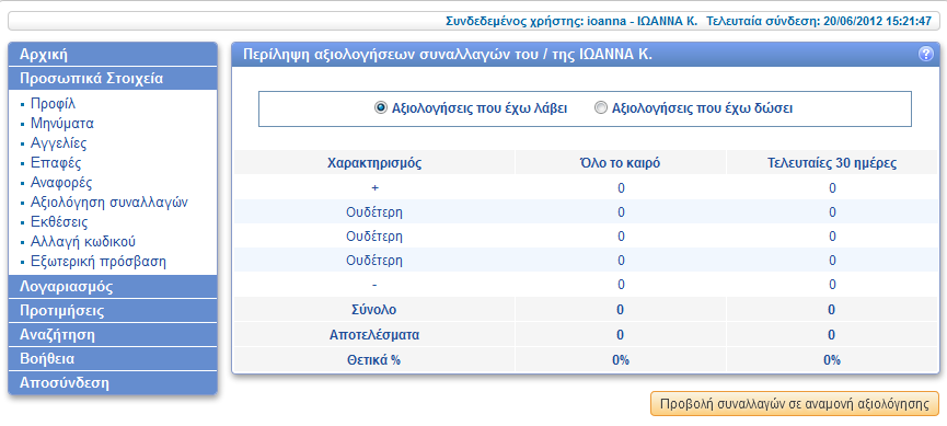 Περίληψη αξιολογήσεων συναλλαγών του/της χρήστη Στο συγκεκριμένο παράθυρο βλέπετε τις αξιολογήσεις που έχετε κάνει για άλλα μέλη (Αξιολογήσεις που έχω δώσει) ή αξιολογήσεις που έχουν κάνει άλλοι