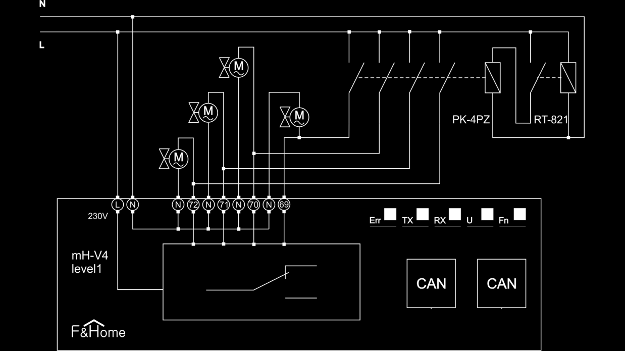 ), napájané napätím 230 V AC. Existuje možnosť objednať modul typu V4, V8 alebo V7+ prispôsobený na ovládanie elektromagnetických ventilov typu normálne otvorené.