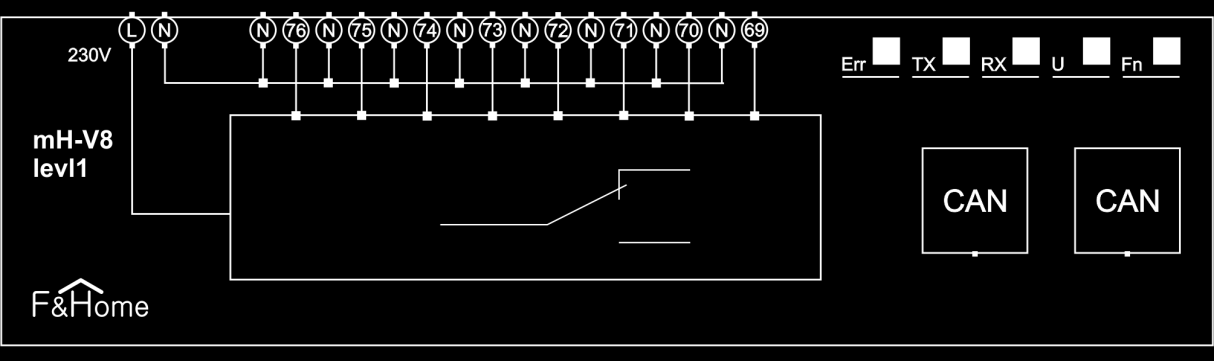 MODUL mh-v4/mh-v8 Technická dokumentácia k systému inteligentných budov F&Home.