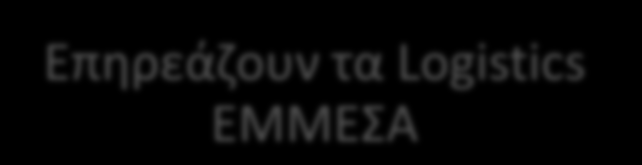 Επηρεάζουν τα Logistics ΑΜΕΣΑ Επηρεάζουν τα Logistics ΕΜΜΕΣΑ ISO 39001 ISO 28000 IFS