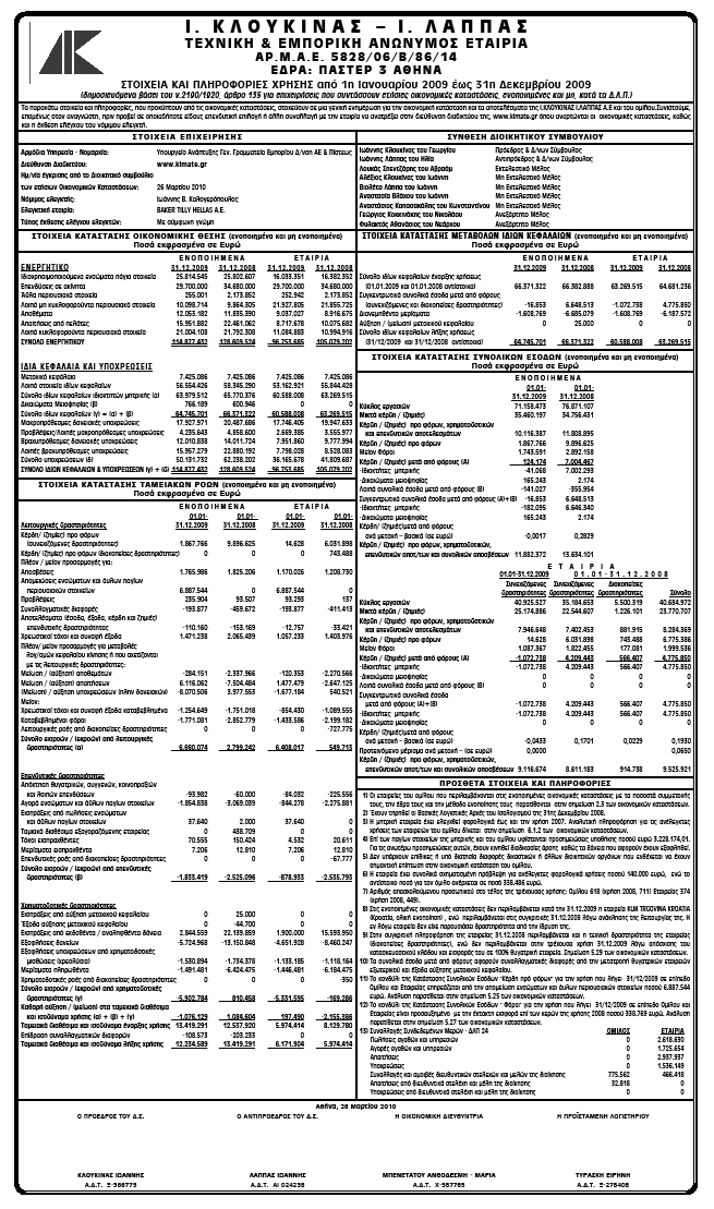 Ε.Στοιχεία και πληροφορίες περιόδου από 1.1.2009 31.12.