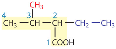 1. Προσδιορίζεται η κύρια αλυσίδα που είναι η μεγαλύτερη συνεχόμενη ανθρακική αλυσίδα που περιέχει υποχρεωτικά το καρβοξύλιο (CΟΟΗ). 2.