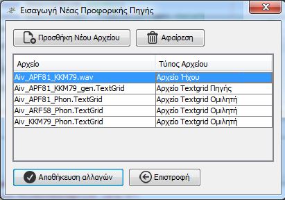 που συνθέτουν ένα προφορικό τεκμήριο.