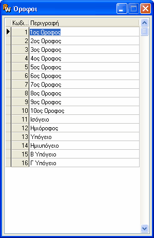 52 1.2.3.8 RealEstateWorks Help Όροφοι Στη φόρµα αυτή καταχωρούµε τους Ορόφους µιας πολυκατοικίας.