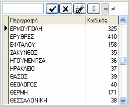Γενικές Λειτουργίες 75 Ενεργοποιούµε την επιλογή Εκτύπωση Ηµεροµηνίας αν επιθυµούµε στην αναφορά να εµφανίζεται η τρέχουσα ηµεροµηνία.