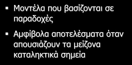 Συμπεράσματα - Περιορισμοί Συμπεράσματα Ο συνδυασμός βιλνταγλιπτίνης ΜΕΤ αποτελεί αγωγή με ελκυστικό λόγο κόστους αποτελεσματικότητας σε