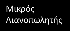 Κανάλι Διανομής (2/2) Μία Σύγχρονη Μορφή Παραγωγός Αγρότης Μεγάλος