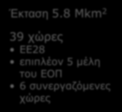 GIO Land Cover Monitoring Pan European Component: Γεωγραφική κάλυψη Μέλη ΕΟΠ Τακτικά μέλη