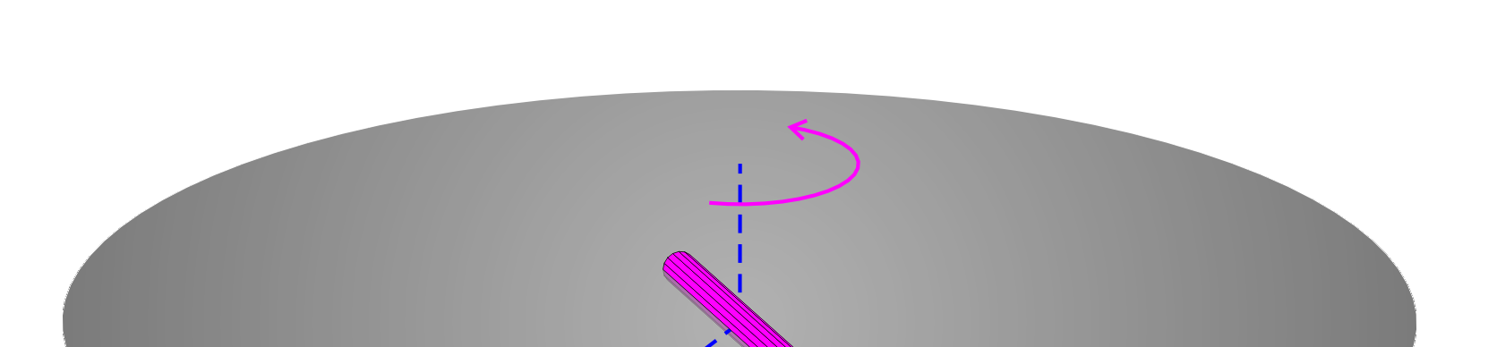 4. Мерење D дијаграма зрачења антене Дијаграм зрачења антене у жељеној равни може се добити на начин приказан на слици 7.