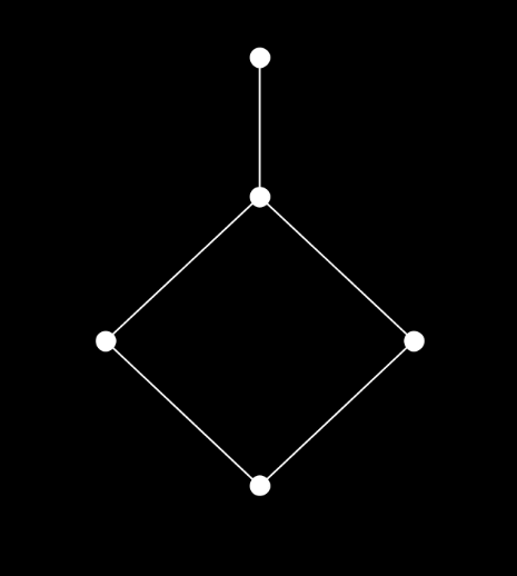 пресликавање x L {b A: b a}, при чему је наведени скуп затворен, тражени изоморфизам. Пример 17.