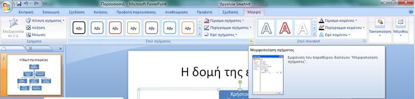 ΕΝΟΤΗΤΑ 6: «Microsoft PowerPoint 2007» Κεφάλαιο 6.9: Οργανόγραμμα - PDF  Free Download