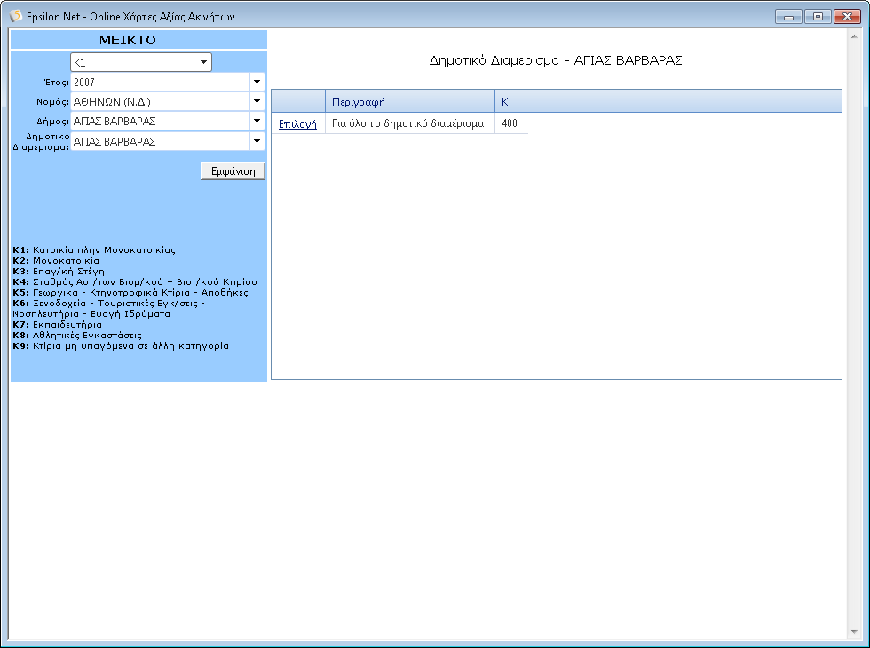 Στην συνέχεια, κάνοντας αναζήτηση βάσει «Νομού», «Δήμου» και «Δημοτικού Διαμερίσματος» εμφανίζεται ο συντελεστής Κ, ο οποίος αποτελεί την ισχύουσα τιμή εκκίνησης για το