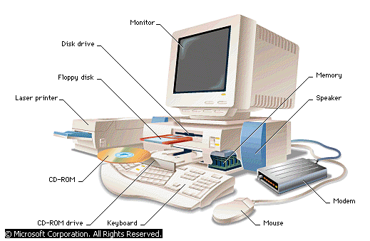 Σύγχρονο Υπολογιστικό Σύστημα (PC)