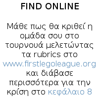 Οι ομάδες συναντούν μια σύνθεση Κριτών για 10 με 15 λεπτά για κάθε θέμα που είναι υπό κρίση. Οι ομάδες πρέπει πάντα να ρωτούν τους Κριτές αν είναι έτοιμοι να αρχίσουν πριν ξεκινήσουν το στήσιμο.