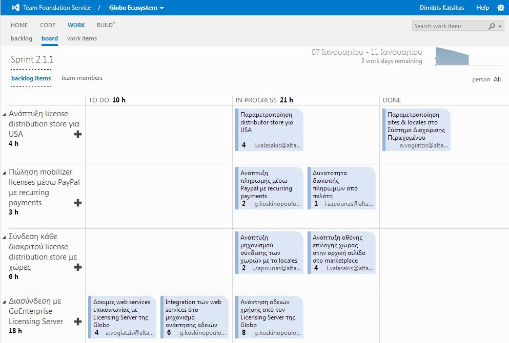 Στο πρωινό daily scrum meeting ο πίνακας Kanban απεικονίζεται στην οθόνη που ακολουθεί, όπου μια εργασία πλέον έχει ολοκληρωθεί (DONE), έξι βρίσκονται σε εξέλιξη (IN PROGRESS), ενώ άλλες δυο