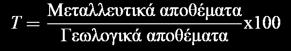 Χρόνος εξόφλησης και τελικός λόγος απόληψης Υπολογισμός χρόνου