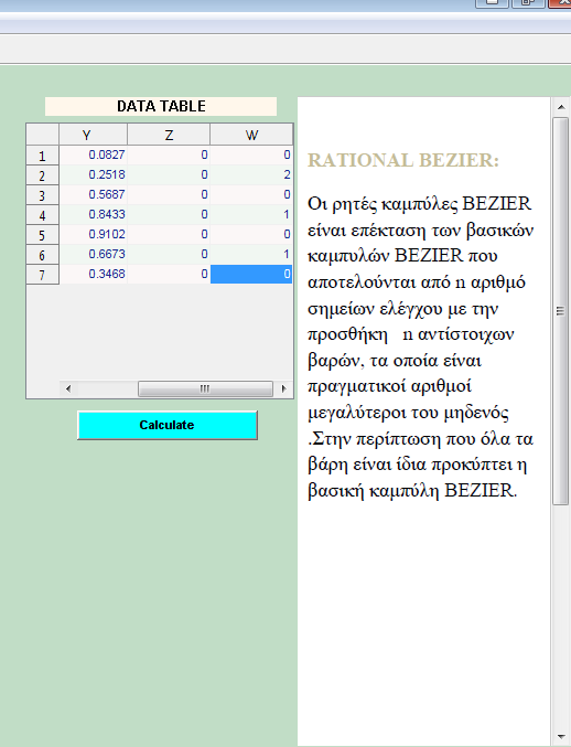 Στην επόμενη εικόνα, διακρίνεται η επίπτωση των μηδενικών βαρών στην προηγούμενη ρητή καμπύλη Bezier [Εικόνα 3.15-3.16]. Εικόνα 3.