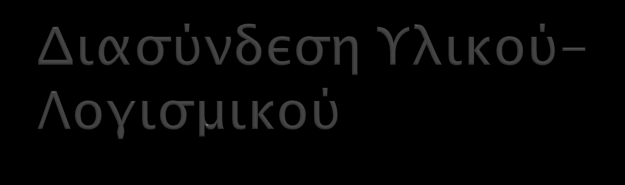 Memory Mapped I/O Μεταφορά δεδομένων μεταξύ μνήμης και περιφερειακών Microblaze ( Single Packet