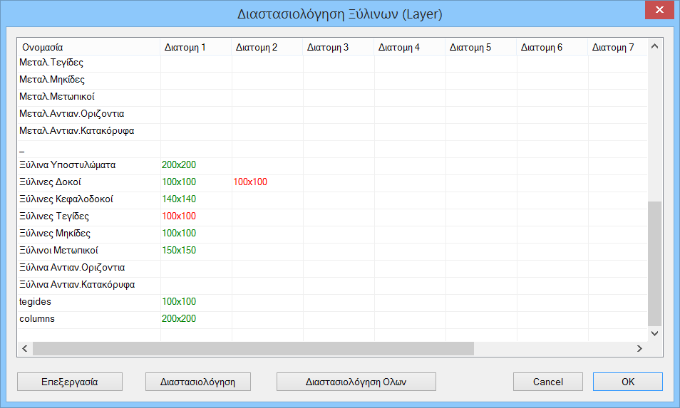 1.8 Ξύλινα Το πεδίο Ξύλινα περιλαμβάνει τις εντολές που αφορούν στην επίλυση των ξύλινων διατομών με τον έλεγχο επάρκειας, τον έλεγχο λυγισμού και τη διαστασιολόγηση των συνδέσεων.