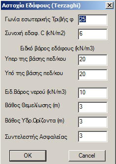 Για την ΟΚΛ ενεργοποιήστε τους ελέγχους Ρηγμάτωση και ΕΚΩΣ-ΕΑΚ ΕΥΡΩΚΩΔΙΚΑΣ (EAK) τροποποιήστε ενδεχομένως το εύρος ρωγμής (EC) (EC2) τροποποιήστε ενδεχομένως τις σταθερές K* *EC2 7.3.