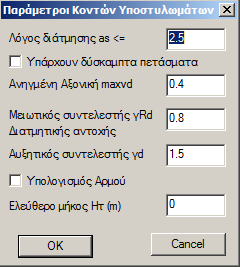 Η πρώτη επιλογή αφορά στο όριο του λόγου διατμήσεως κάτω από το οποίο ένα υποστύλωμα θεωρείται κοντό. Η προκαθορισμένη τιμή βάσει του κανονισμού είναι 2.5.