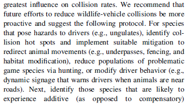 Case studies 1: Παραδείγματα έρευνας «wildlife roadkills» σε άλλες χώρες / 6