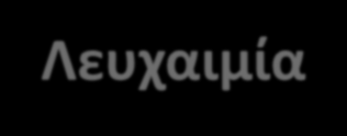 ΚΑΚΟΗΘΕΙΣ ΟΓΚΟΙ ΟΣΤΩΝ ΣΕ ΠΑΙΔΙΑ 0-10 ΕΤΩΝ