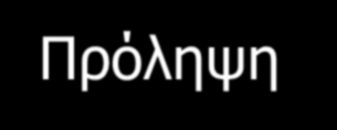 Πρόληψη Αμερικάνικες και Ευρωπαϊκές κατευθυντήριες οδηγίες συνιστούν: Μέτρηση ΑΠ σε