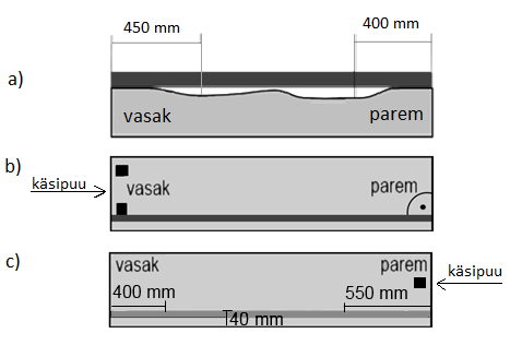 4.3. MEETODIKA Käesoleva uurimustöö raames tehti uuring, et teada saada, kui palju on kulunud Gustav Adolfi Gümnaasiumi peatrepiastmed ja Muinsuskaitseameti maja trepiastmed.