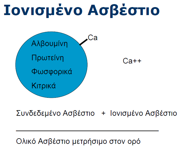 Ca 8.4-10.