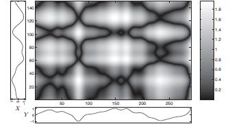 ΚΕΦΑΛΑΙΟ 3: DYNAMIC TIME WARPING χαμηλού κόστους στο πλαίσιο του πίνακα κόστους C. Στη συνέχεια ορίζεται η έννοια της συσχέτισης. Εικόνα 3.