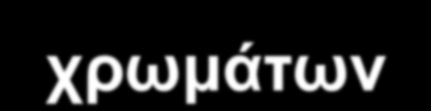 Φωτοσυνθετικά ενεργός ακτινοβολία Γνωστή ως PAR: photosynthetic active radiation Μήκος κύματος: 400-700 nm (ορατό φως) Αντιστοιχεί: στο 45% της ηλιακής ακτινοβολίας που φθάνει στην επιφάνεια της γης.