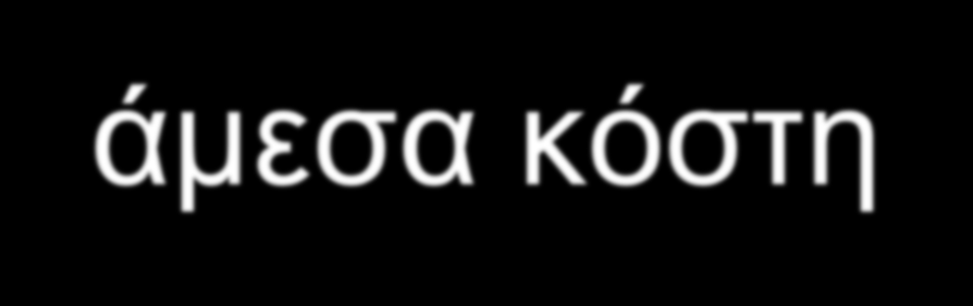 Σν HAQ ζρεηίδεηαη ζεηηθά κε ηα US ($) 10.000 9.000 8.000 7.000 6.000 5.000 4.000 3.000 2.000 1.000 0 άκεζα θόζηε 3.721 HAQ 0,000-0,0625 4.465 HAQ 0,0626-1,250 6.670 HAQ 1.26-1,750 9477 HAQ 1.