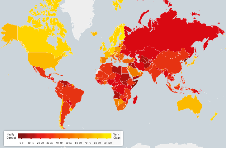 (Transparency International).