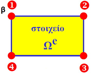 Σχήμα 4.1: Διακριτοποίηση της περιοχής επίλυσης με πεπερασμένα, γραμμικά τριγωνικά στοιχεία.
