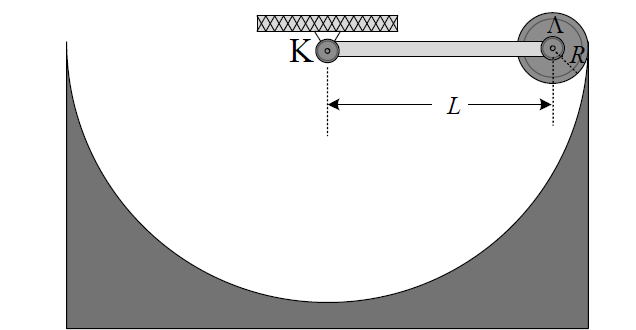 ΑΡΧΗ 7 ης ΣΕΛΙΔΑΣ (Μονάδες 7) Στερεώνουμε τη ράβδο ώστε να μπορεί να περιστρέφεται χωρίς τριβές γύρω από σταθερό οριζόντιο άξονα κάθετο στη ράβδο, που διέρχεται από το άκρο τη Κ.